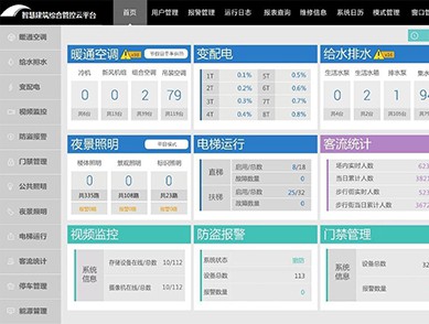 智能建筑综合管控云平..